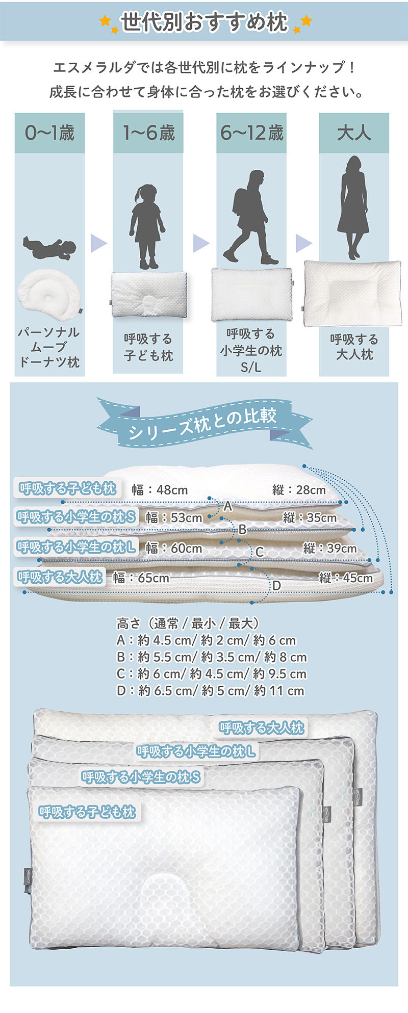 枕 何 ストア 歳 から