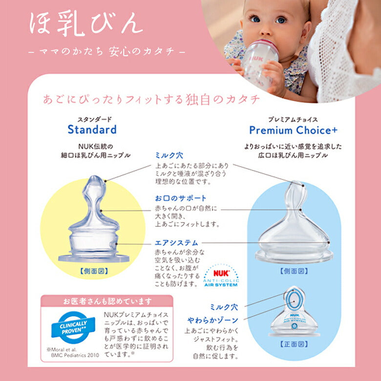 NUK ヌーク プレミアムチョイス ほ乳びん（ポリプロピレン製）250ml (ことり・グレーホワイト・ひこうき)ヌーク 哺乳瓶 ベビー用品 –  BABY ALICE